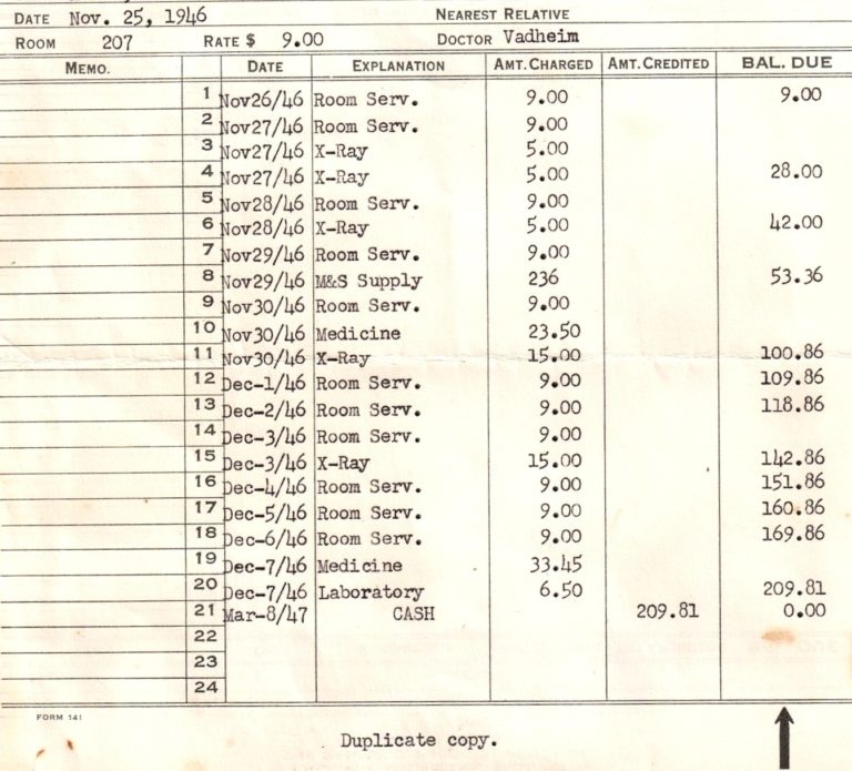 Hospital Chargemasters: The Way Forward for Price Transparency? » in ...